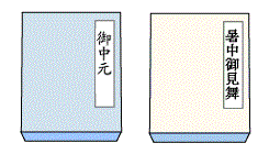 sirotanzaku